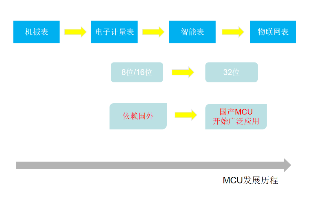 &#20061;&#28216;&#24179;&#21488;&#45;&#20061;&#28216;&#40;&#20013;&#22269;&#41;&#19968;&#31449;&#24335;&#26381;&#21153;&#24179;&#21488;