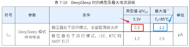 &#20061;&#28216;&#24179;&#21488;&#45;&#20061;&#28216;&#40;&#20013;&#22269;&#41;&#19968;&#31449;&#24335;&#26381;&#21153;&#24179;&#21488;